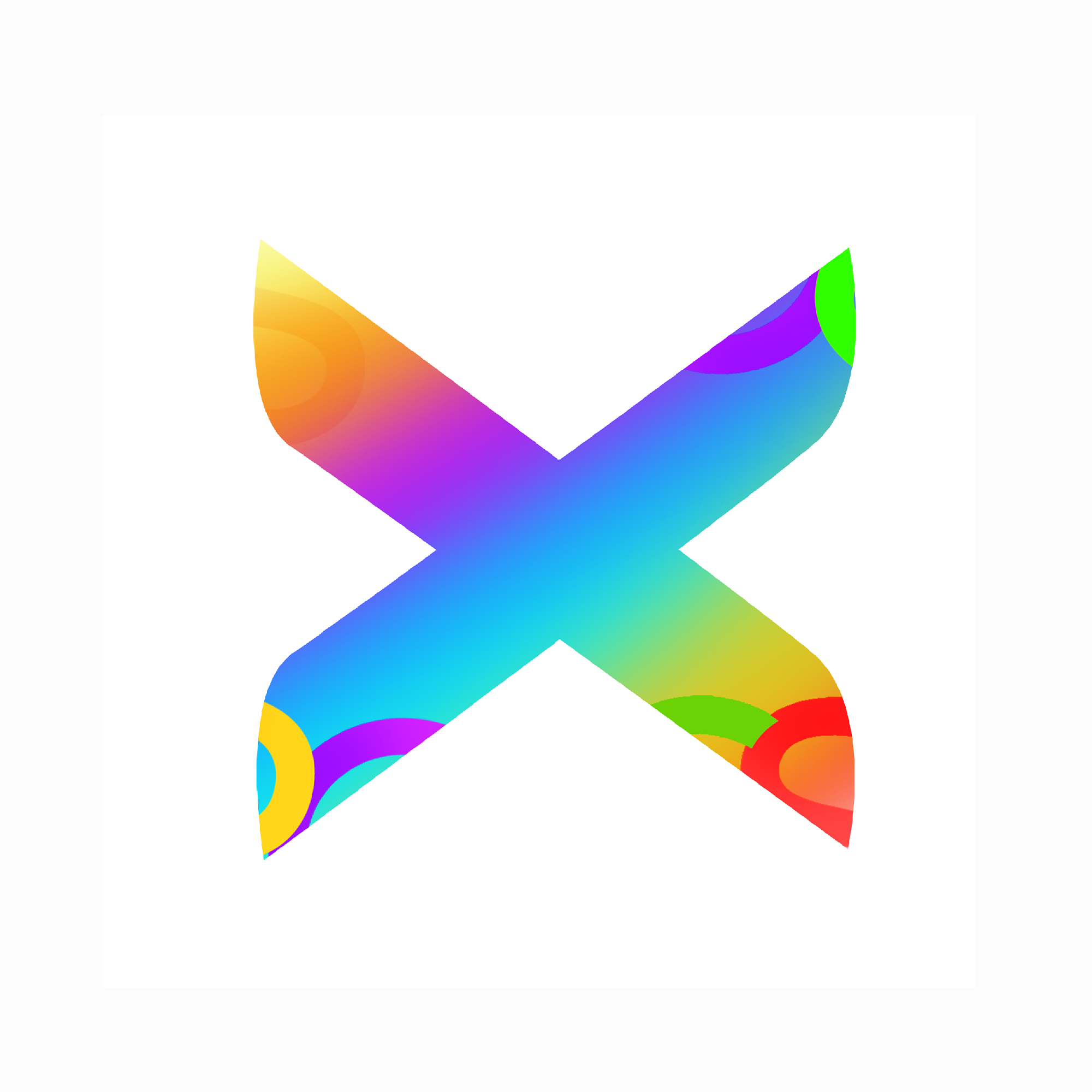Customized Thumbnails – Xpcrss